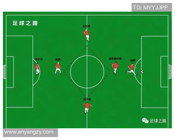 杭州足球队战术表现深度分析与数据解读探讨